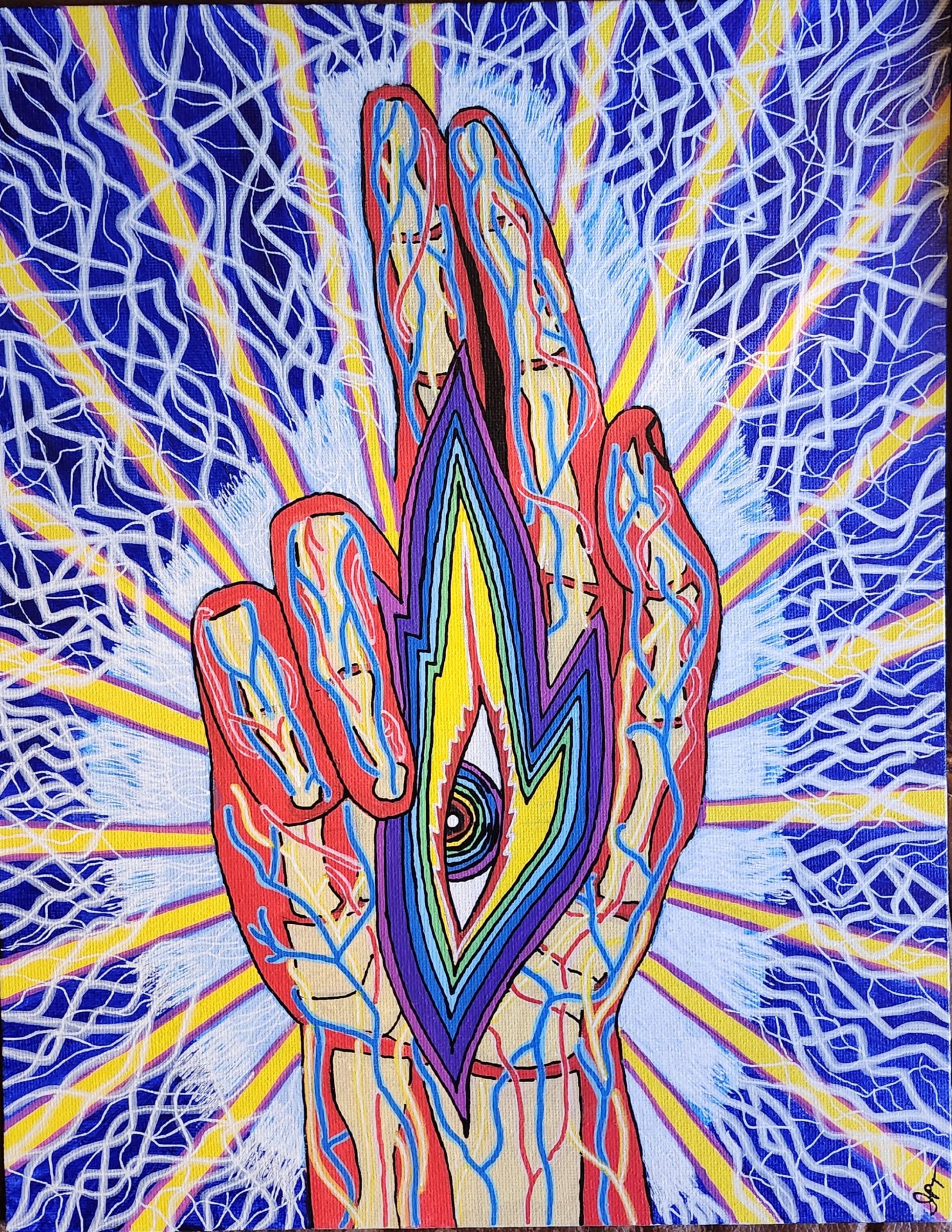 3rd eye handy